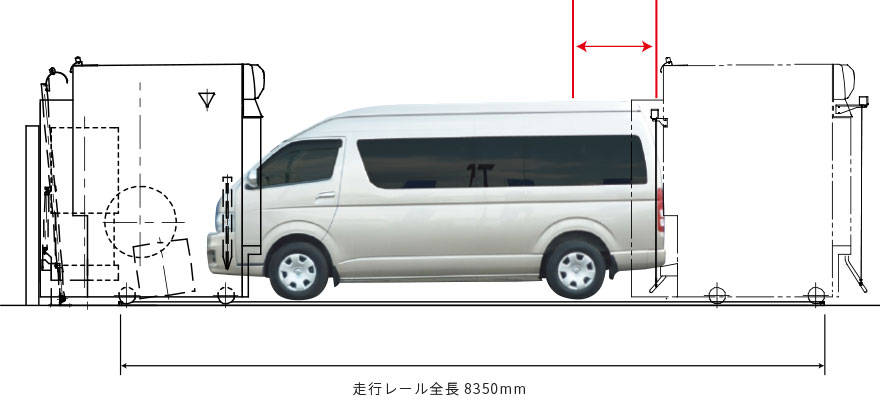 5380m/mまで洗車可